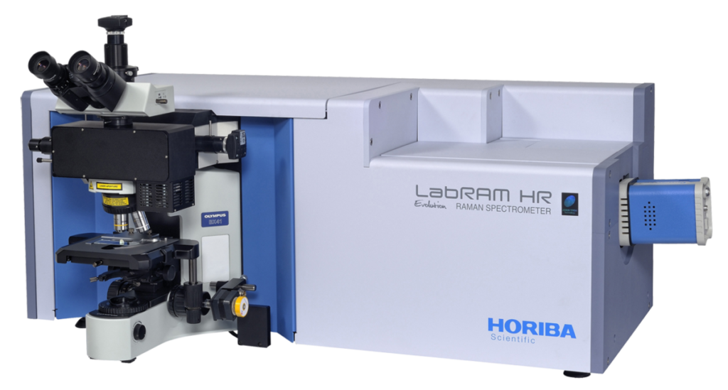 Raman – Home